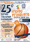 25 Trofeo Primavera Minibasket